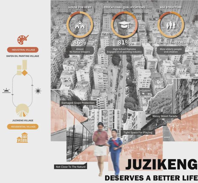 灸式微更新 见缝建园营幸福艺趣社区米乐体育app网站深圳桔子坑村针(图10)