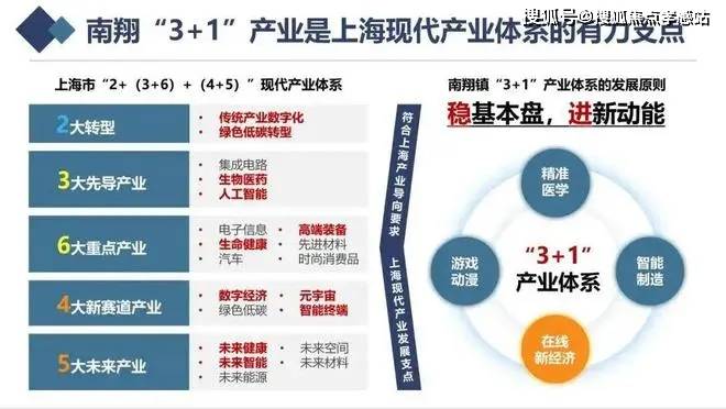 代之城）首页网站-楼盘详情-户型配套m6米乐app时代之城（2025年时(图2)